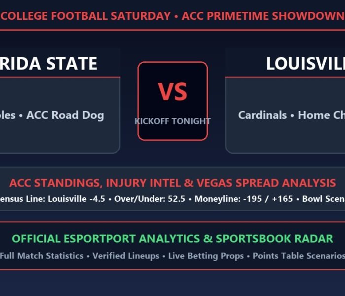 Florida State vs Louisville CFB preview ACC standings injury reports and sportsbook odds