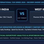 India vs West Indies T20I clash Mayank Yadav pace explosion points table and fantasy odds