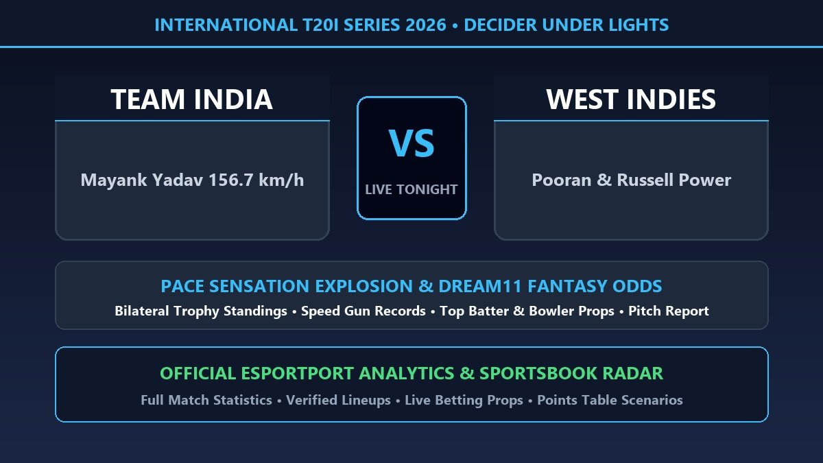 India vs West Indies T20I clash Mayank Yadav pace explosion points table and fantasy odds