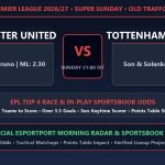Man Utd vs Spurs Super Sunday preview Premier League standings lineups and sportsbook odds