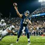 NBA Midday Slate Telemetry Denver Nuggets vs OKC Thunder