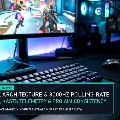 Best Budget Rapid Trigger Gaming Mouse in 2026 Hall Effect Sensor Tests