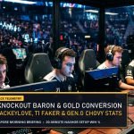 LPL 2026 Schedule Bilibili Gaming vs Weibo Scrim Results & Roster Moves