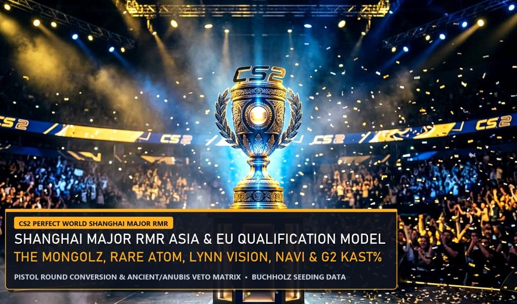 CS2 Perfect World Shanghai Major RMR Asia and EU Pro Analytics The MongolZ Rare Atom NAVI G2