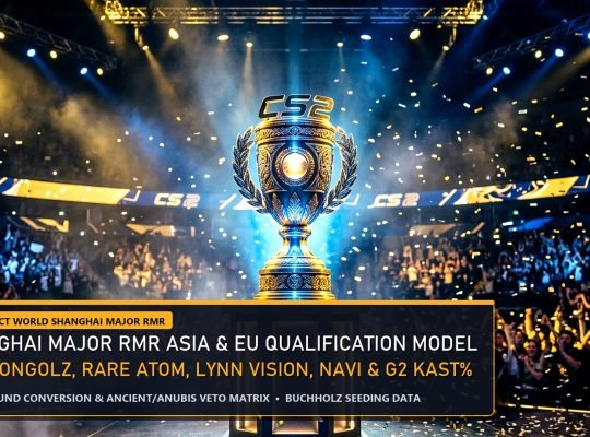 CS2 Perfect World Shanghai Major RMR Asia and EU Pro Analytics The MongolZ Rare Atom NAVI G2