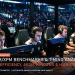 Dota 2 Pro Analytics Patch 7.37d GPM Benchmarks and High Ground Win Probability pro players booth