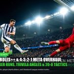 EA Sports FC 25 Champions Tactics 4-3-2-1 Narrow Meta and Argentine Triangles