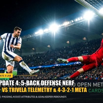EA Sports FC 25 Title Update 4 Patch Notes 5 Back Nerf and Finesse Shot Meta
