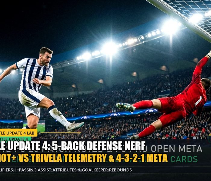 EA Sports FC 25 Title Update 4 Patch Notes 5 Back Nerf and Finesse Shot Meta