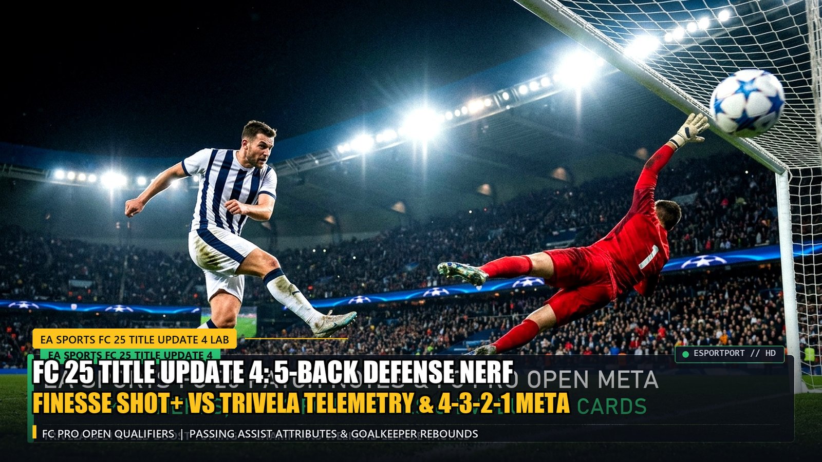 EA Sports FC 25 Title Update 4 Patch Notes 5 Back Nerf and Finesse Shot Meta