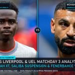Premier League Week 9 Arsenal vs Liverpool Bukayo Saka vs Mohamed Salah and UEL Matchday 3 xG Analytics