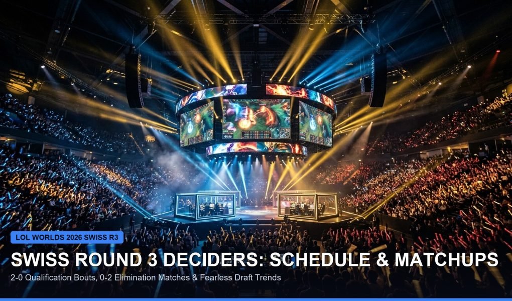 LoL Worlds 2026 Swiss Round 3 Schedule Matchups Gen.G HLE T1 Fearless Draft