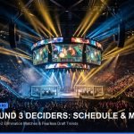 LoL Worlds 2026 Swiss Round 3 Schedule Matchups Gen.G HLE T1 Fearless Draft