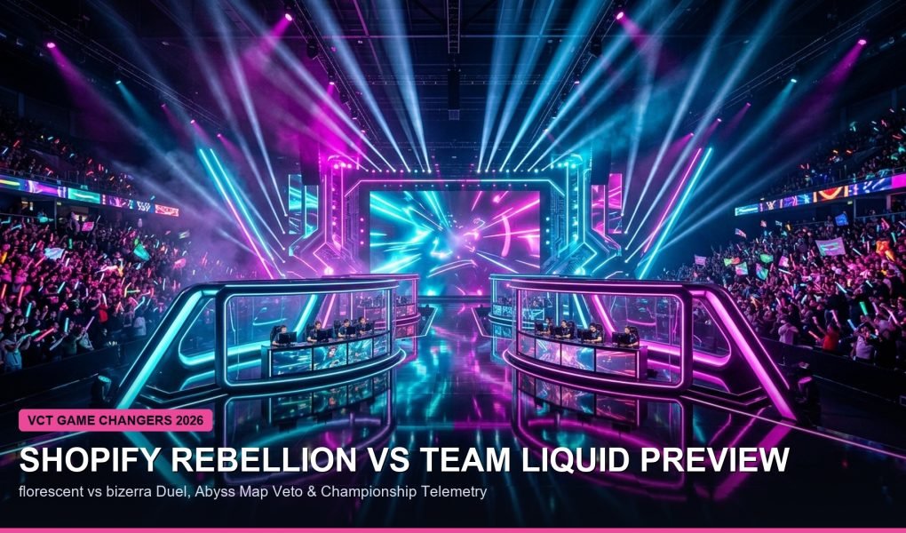 Shopify Rebellion vs Team Liquid Brazil VALORANT Game Changers Championship Preview