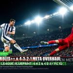 EA Sports FC 25 Weekend League FC IQ Custom Tactics 442 and 4231