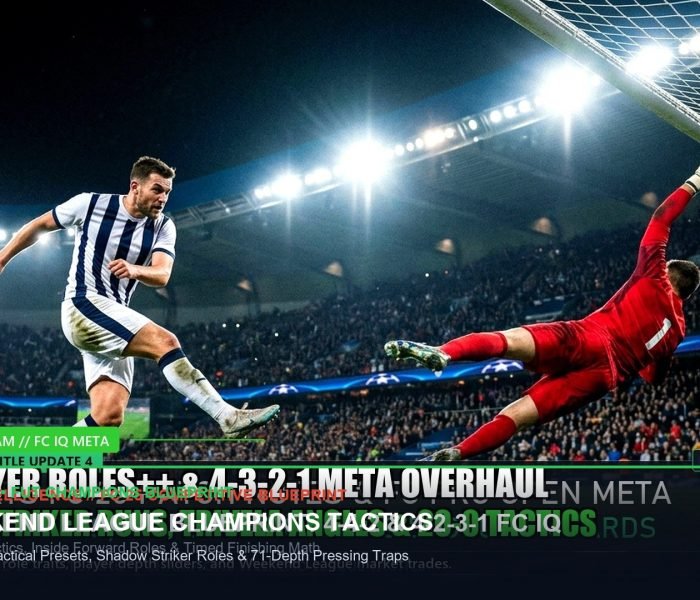 EA Sports FC 25 Competitive Meta 4-2-1-3 Custom Tactics and Player Roles