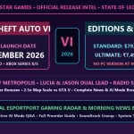 GTA 6 release date November 19 2026 pricing editions Vice City map and AI conversation breakdown