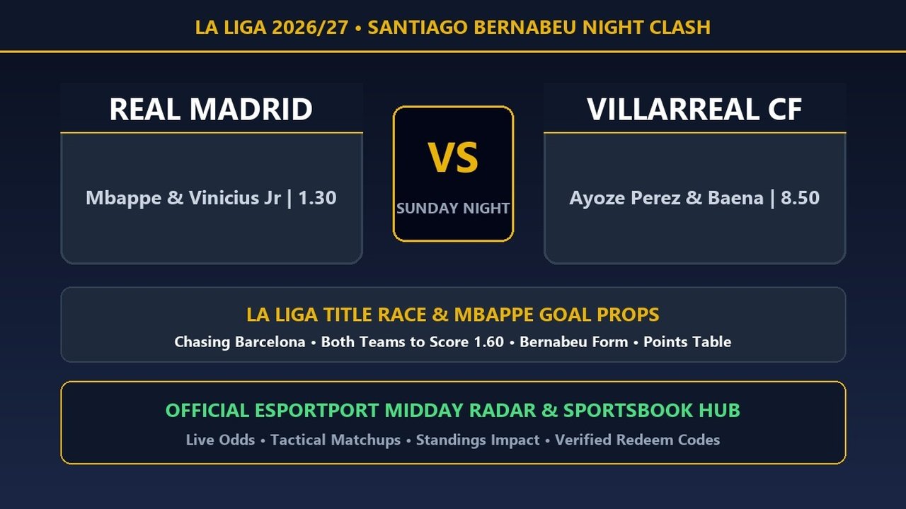 Celta Vigo vs Real Madrid preview Mbappe Vinicius attacking partnership