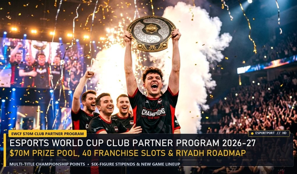 Highest Earning Esports Tournaments and All-Time Prize Pools