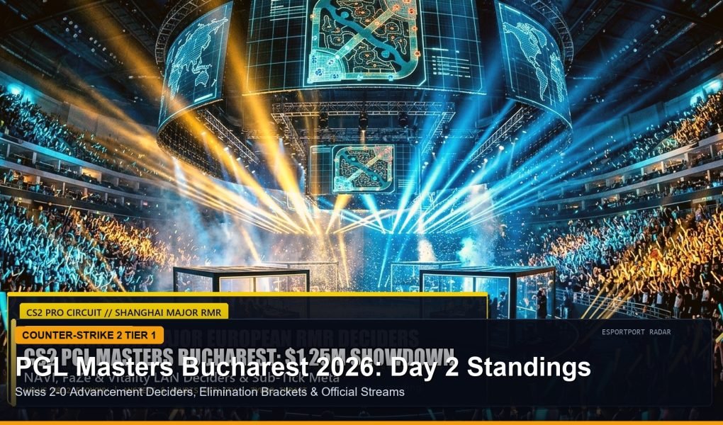 CS2 PGL Masters Bucharest 2026 Day 2 HD Banner