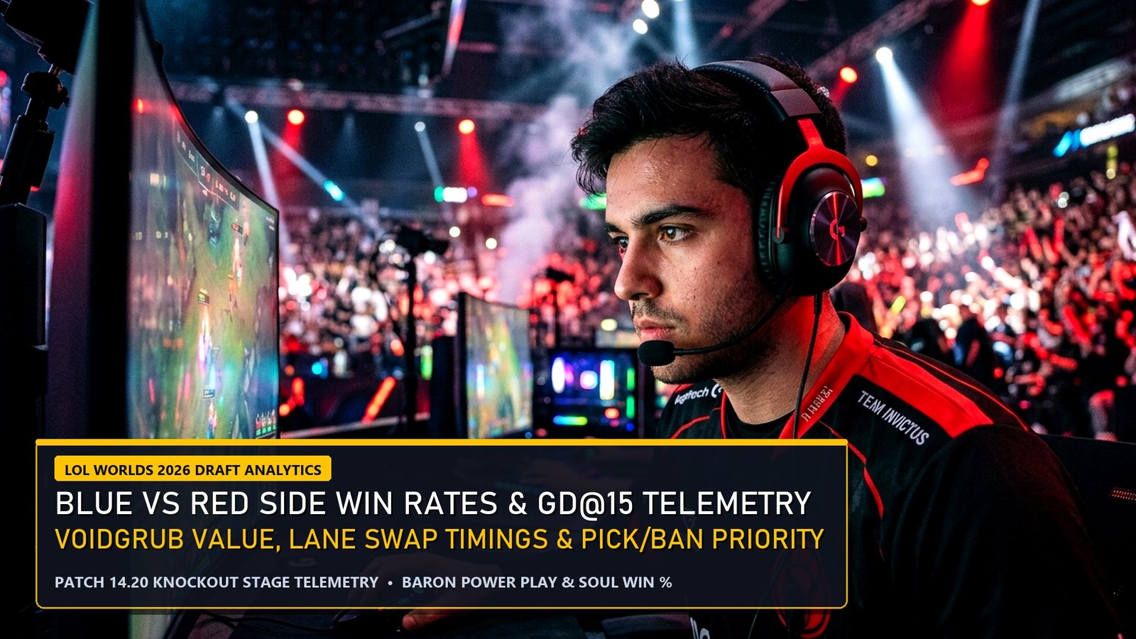 LoL Worlds Draft Analytics Blue vs Red Side Win Rates and GD15 Telemetry pro player close-up