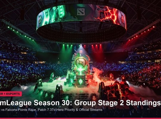 Dota 2 DreamLeague Season 30 Standings HD Banner