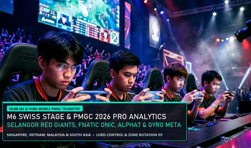 Mobile Legends M6 World Championship and PUBG Mobile PMGC Pro Analytics Selangor Red Giants ONIC