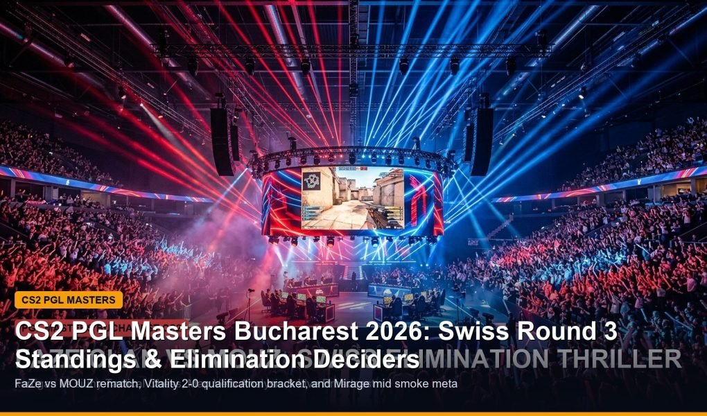 CS2 PGL Masters Bucharest 2026 Swiss Round 3 standings and decider matches banner