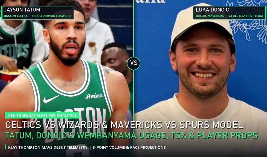 NBA Thursday Slate Analytics Jayson Tatum vs Luka Doncic True Shooting and Player Props