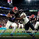 NFL Week 8 Analytics Quarterback EPA per Play and Defensive DVOA Matchups close-up tackle action