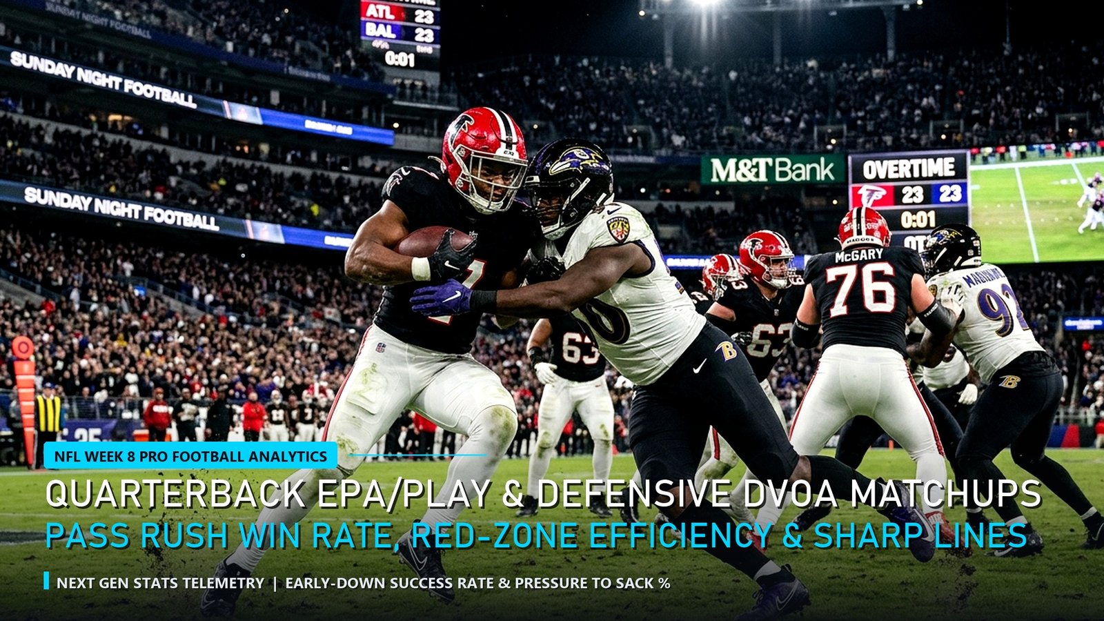 NFL Week 8 Analytics Quarterback EPA per Play and Defensive DVOA Matchups close-up tackle action