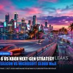 PlayStation 6 and Xbox Next-Gen Strategy Report Custom Silicon and Studio MA