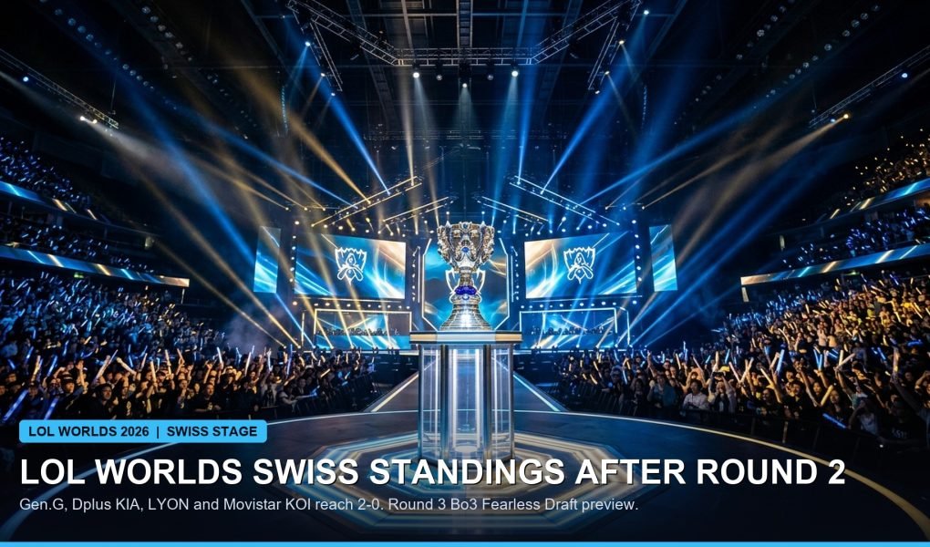 League of Legends Worlds Summoner Cup trophy illuminated on tournament arena stage