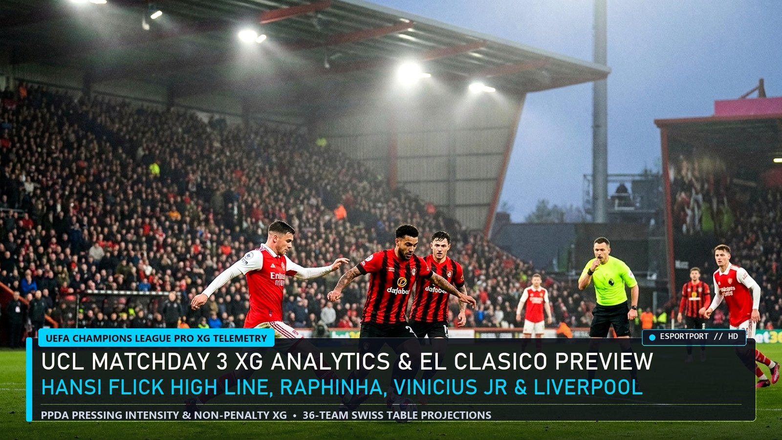 UCL Matchday 3 Analytics - UEFA Champions League Matchday 3 Pro xG Analytics: Barcelona High-Line Telemetry, Raphinha, Real Madrid & El Clasico Preview