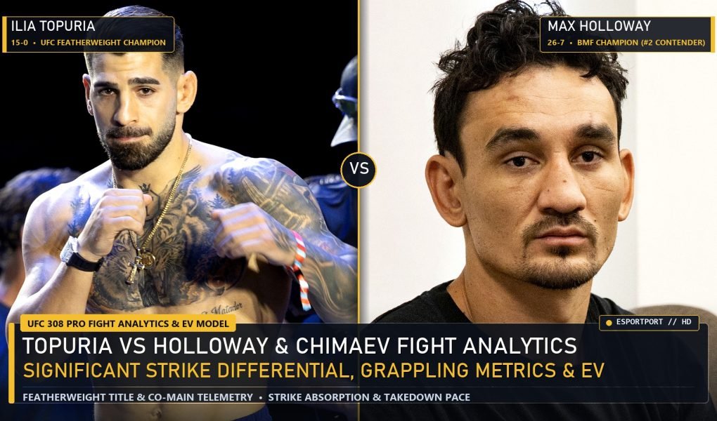 UFC 308 Fight Analytics Ilia Topuria vs Max Holloway Significant Strikes and EV Model close-up