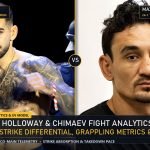 UFC 308 Fight Analytics Ilia Topuria vs Max Holloway Significant Strikes and EV Model close-up