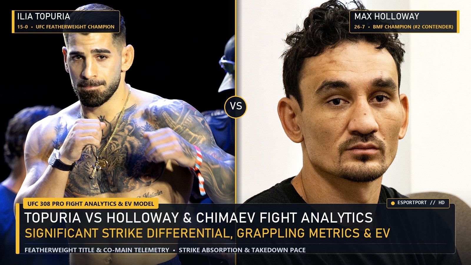 UFC 308 Fight Analytics Ilia Topuria vs Max Holloway Significant Strikes and EV Model close-up