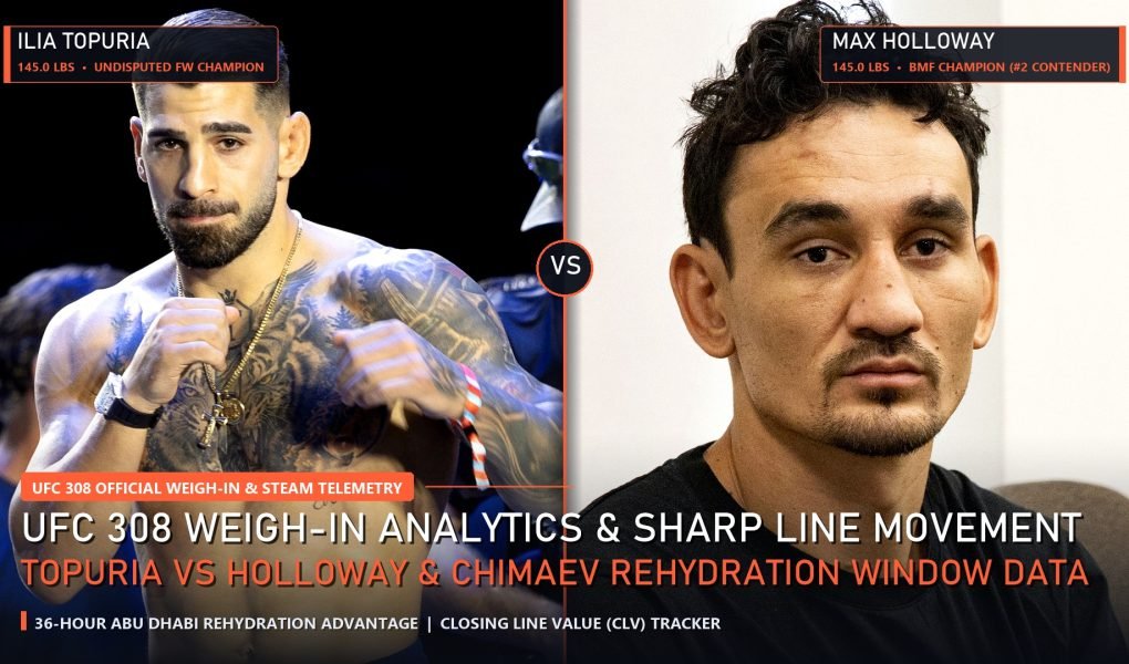 UFC 308 Official Weigh In Analytics Ilia Topuria vs Max Holloway Rehydration and Sharp Line Movement