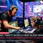 Valorant Pro Analytics MR12 Economy Thrifty Rates and First Blood Impact tactical coach timeout