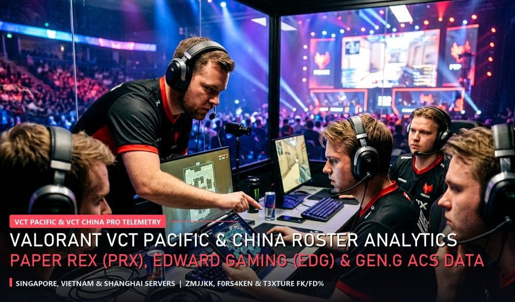 Valorant VCT Pacific and China Roster Analytics Paper Rex EDward Gaming and GenG ACS Telemetry