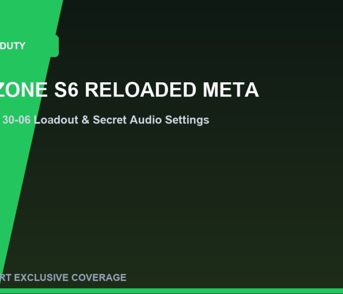 Warzone Season 6 meta loadouts 2026 DTIR 30 Kastov LSW