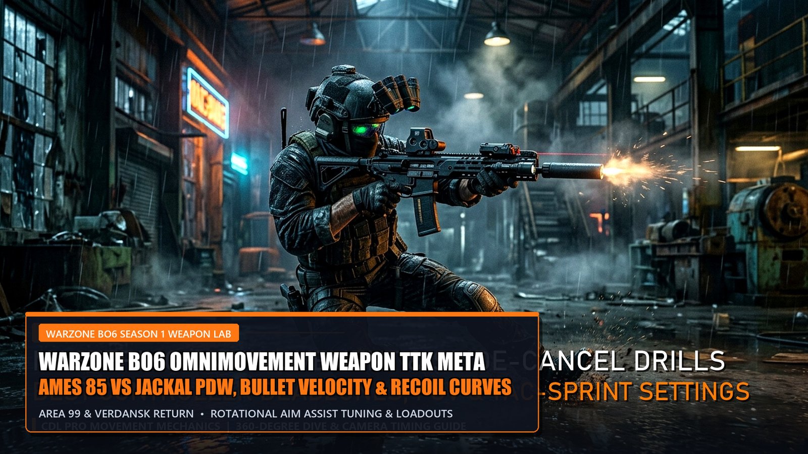Call of Duty Warzone BO6 Omnimovement Weapon TTK Meta Ames 85 vs Jackal PDW